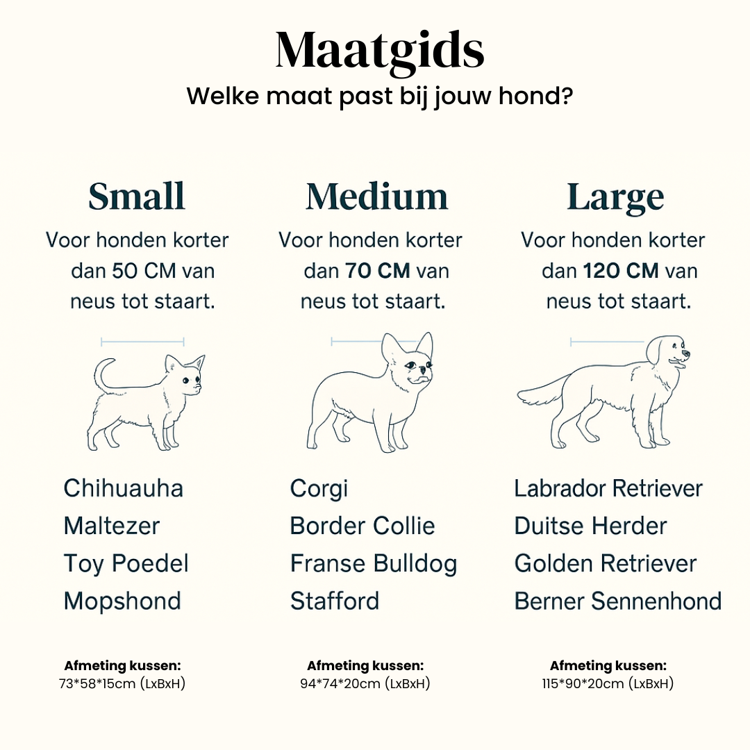 Hondenkussen Orthopedisch + Extra Hoes Bundel