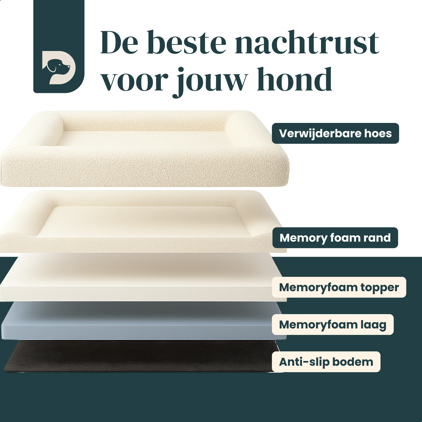 Orthopedic Dog Bed + Extra Cover Bundle