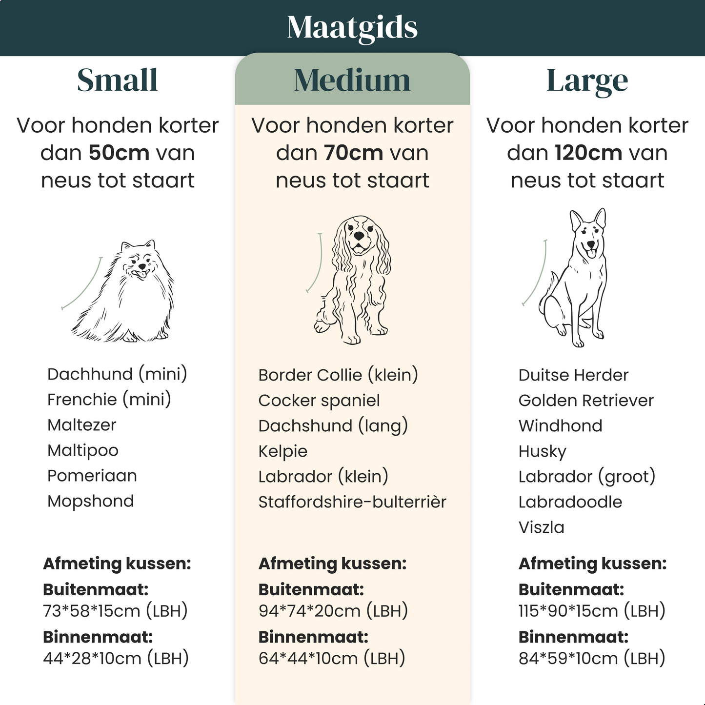 Orthopedic Dog Bed - White Bouclé