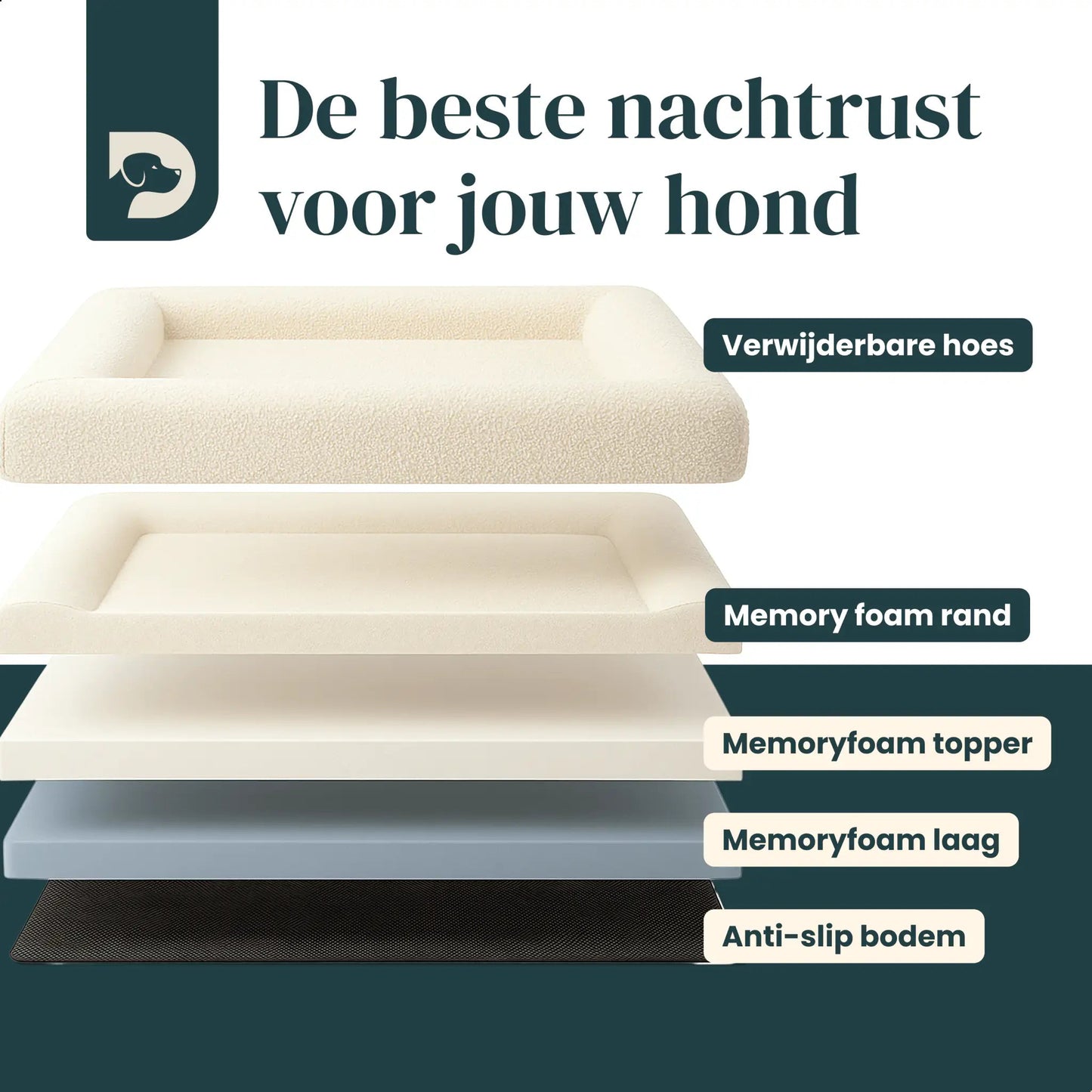 Hondenkussen Orthopedisch + Extra Hoes Bundel - Dreamydog - 