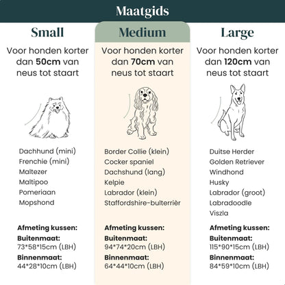 Orthopedisch hondenkussen - Bouclé Forest Green - Dreamydog - Hondenkussen
