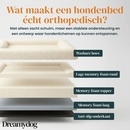 Orthopedisch hondenkussen - Bouclé Wit - Dreamydog - Hondenkussen